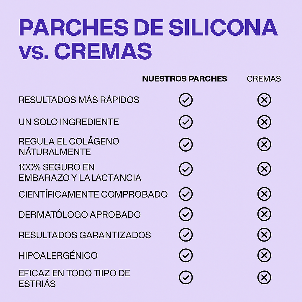 PARCHES SUAVIZANTES DE ARRUGAS - FRENTE Y OJOS