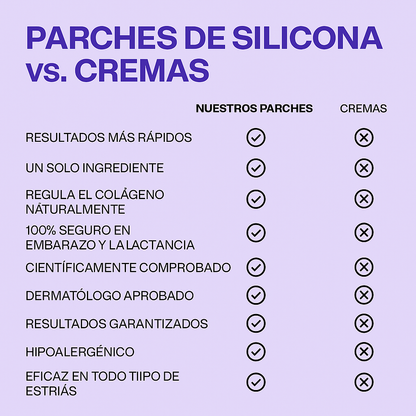 PARCHES SUAVIZANTES DE ARRUGAS - FRENTE Y OJOS